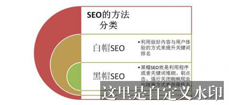 [Melhores Sites de Cassino Online com Jogos de Azar] - Descubra as Melhores Ofertas em Sites de Cassino Online para Ganhar em 2025